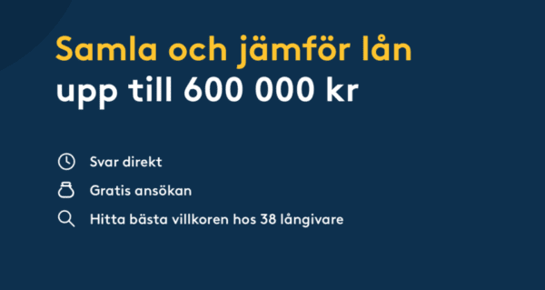 Lån med bra ränta