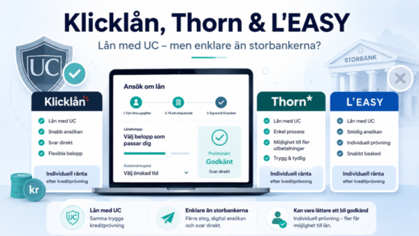 Klicklån, Thorn och L’easy – lån med UC som kan vara lättare att få än banklån
