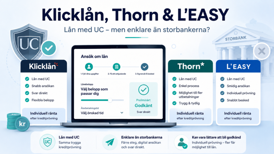 enklare lån än storbankerna