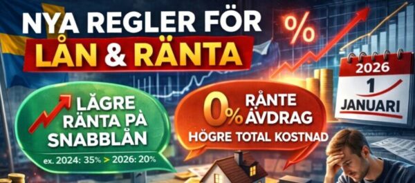 Nya regler för lån och ränta 2026